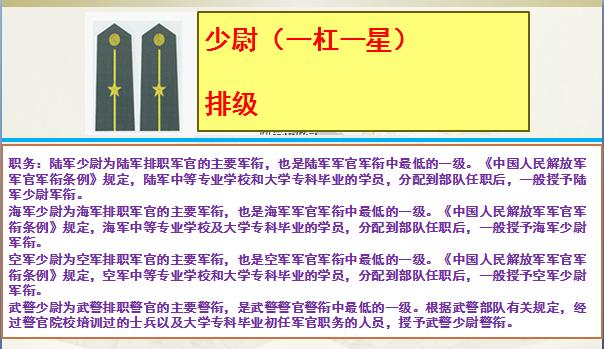 中国军人奉献精神_中国军人肩章军衔对应关系_武警中尉是什么级别