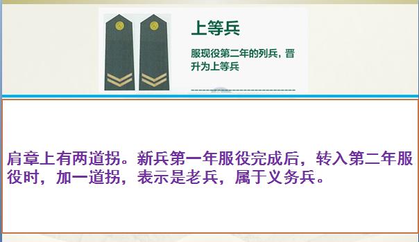 中国军人肩章军衔对应关系_中国军人奉献精神_武警中尉是什么级别
