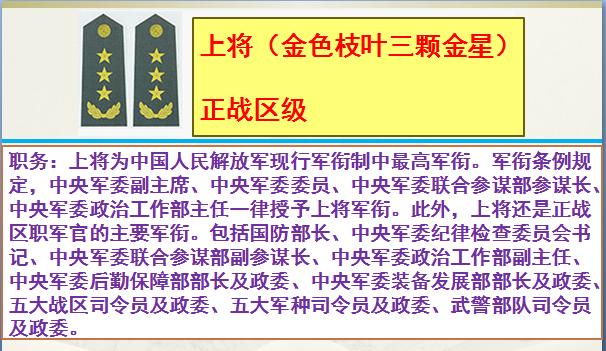 中国军人奉献精神_武警中尉是什么级别_中国军人肩章军衔对应关系