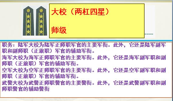 中国军人肩章军衔对应关系_武警中尉是什么级别_中国军人奉献精神