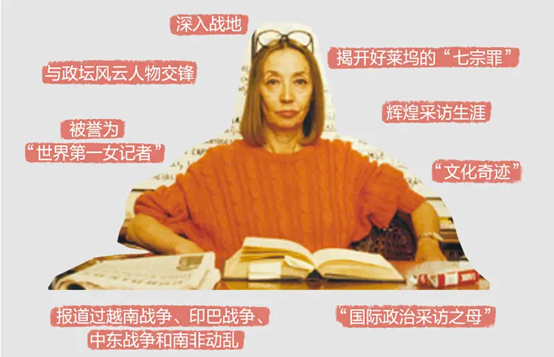 奥莉娅娜.法拉奇_法拉奇 不相信神话 女性记者