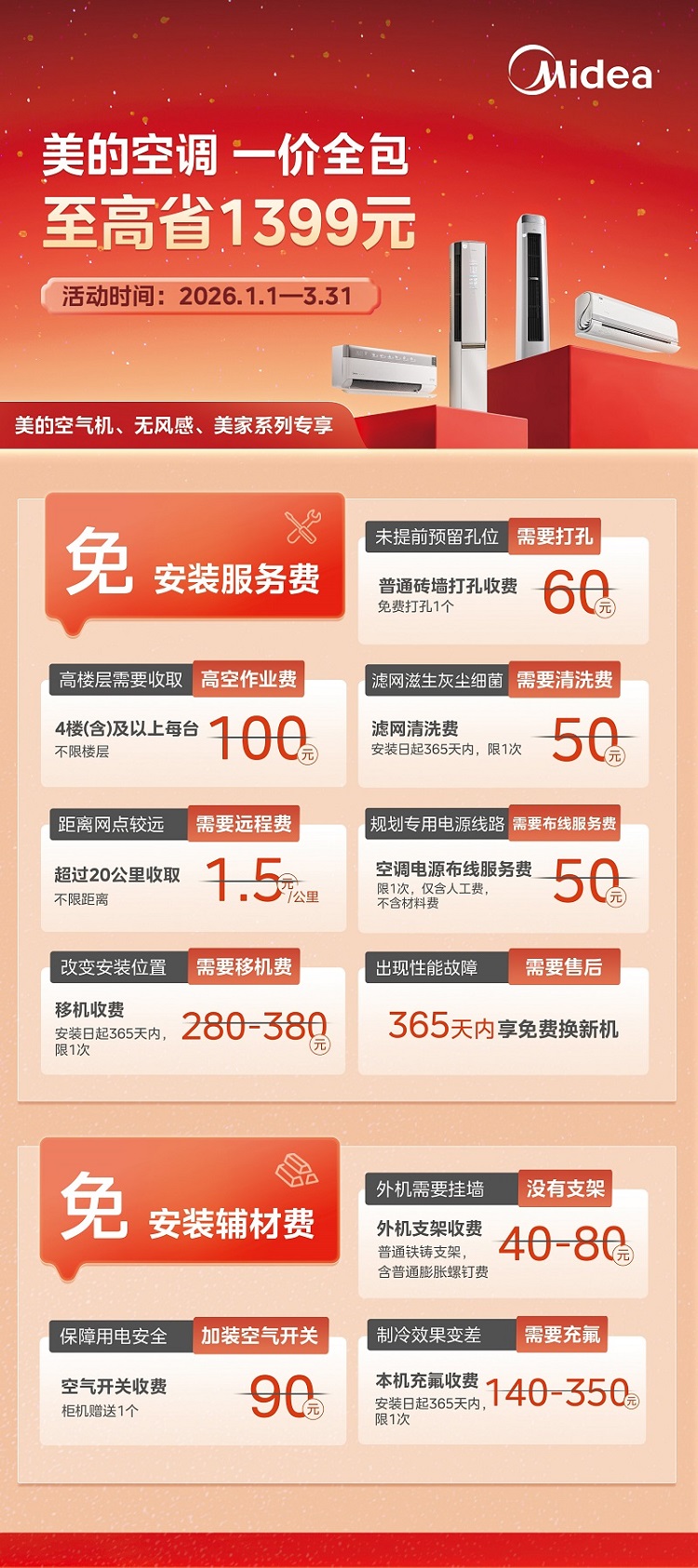 美的空调一价全包_美的空调安装费用透明_河南美的空调总代理