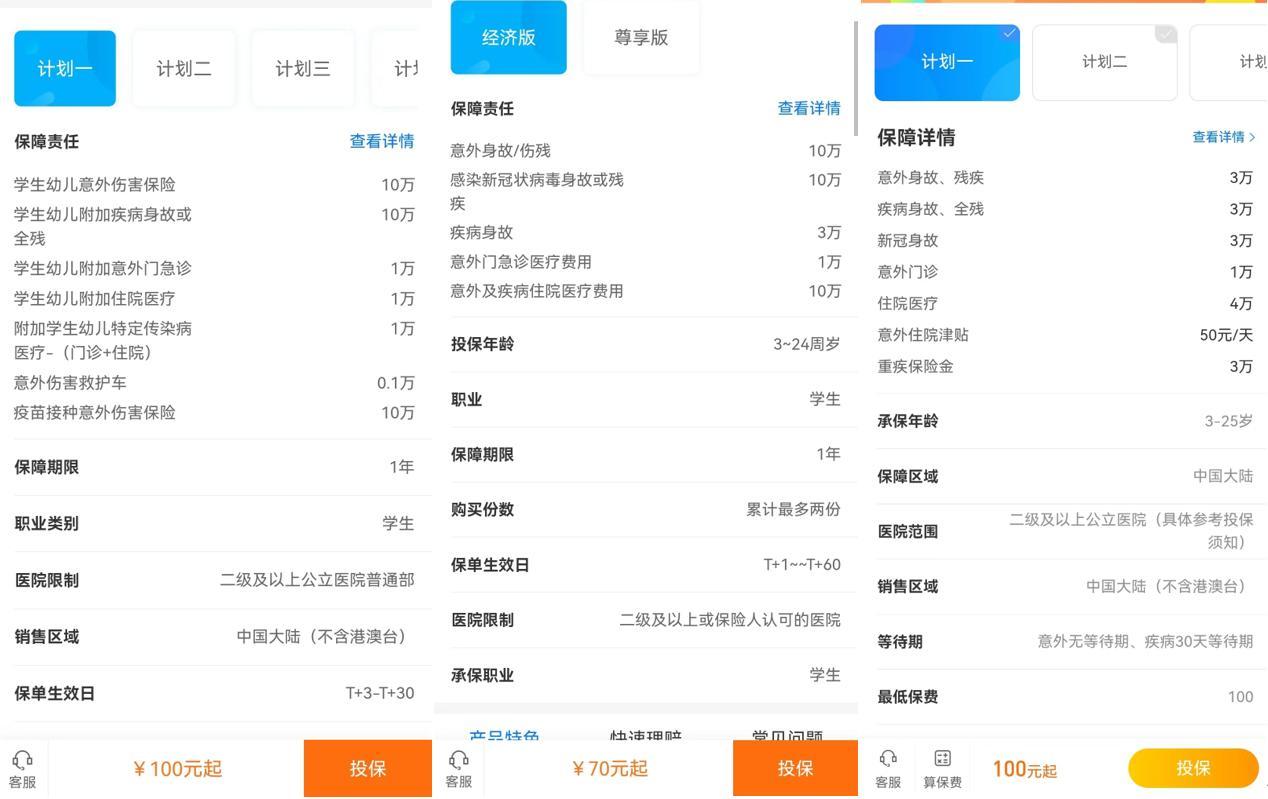 学平险保障范围 疾病住院津贴报销比例 学平险理赔高_平安学平险保障范围