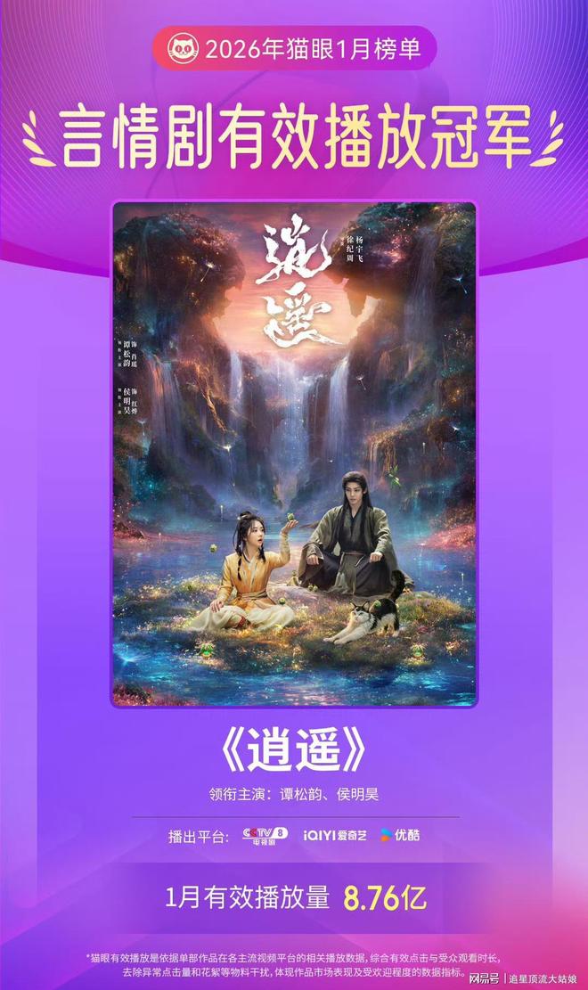:古装剧排行榜2026_近期最火古装剧推荐_2026年古装电视剧