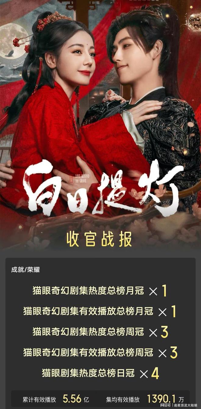 2026年古装电视剧_近期最火古装剧推荐_:古装剧排行榜2026