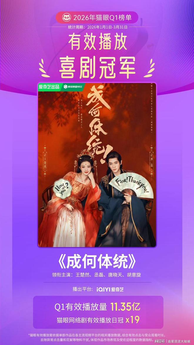 近期最火古装剧推荐_:古装剧排行榜2026_2026年古装电视剧