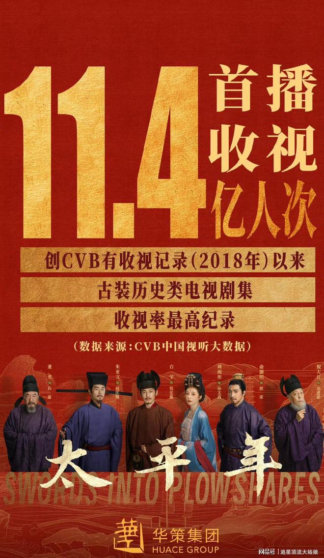 2026年古装电视剧_:古装剧排行榜2026_近期最火古装剧推荐