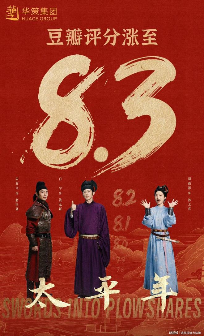 近期最火古装剧推荐_:古装剧排行榜2026_2026年古装电视剧