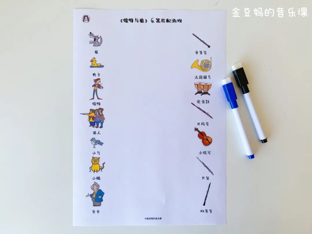 古典音乐启蒙彼得与狼钢琴谱_彼得与狼音乐动画资源_钢琴曲猫,彼得与狼