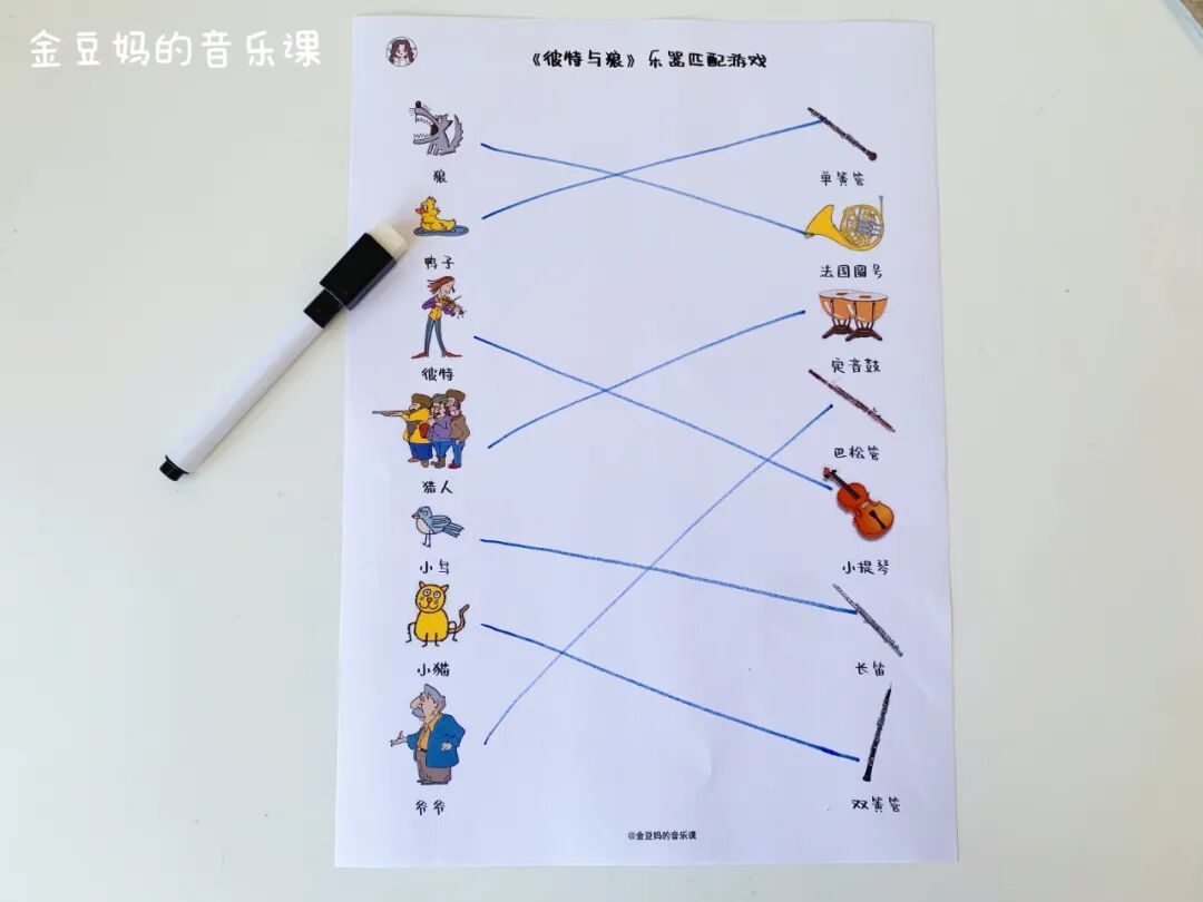 古典音乐启蒙彼得与狼钢琴谱_钢琴曲猫,彼得与狼_彼得与狼音乐动画资源