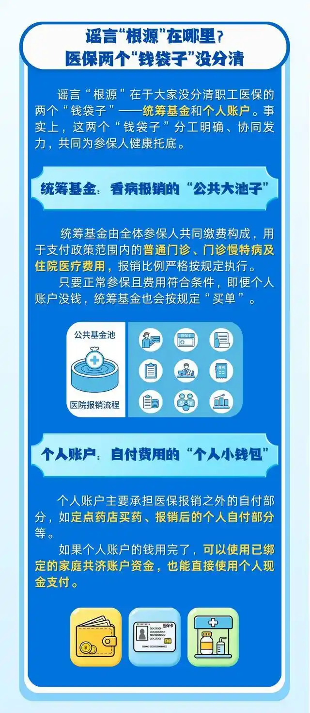 统筹基金与个人帐户_医保个人账户没钱不影响报销 统筹基金和个人账户区别 职工医保全国个人账户共济政策