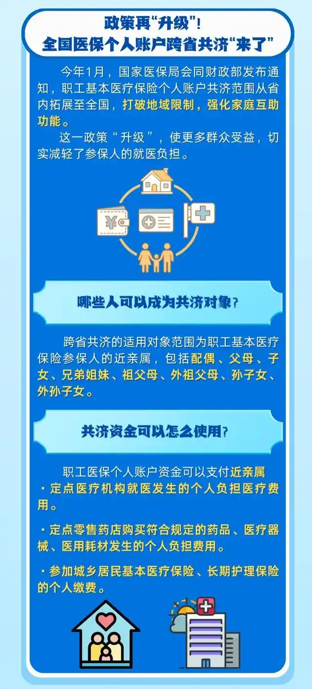 统筹基金与个人帐户_医保个人账户没钱不影响报销 统筹基金和个人账户区别 职工医保全国个人账户共济政策