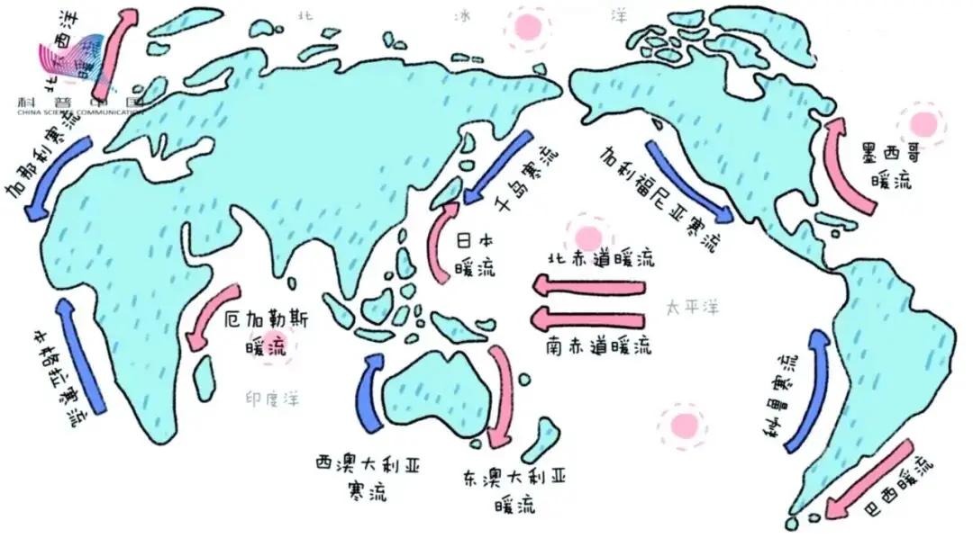 洋流概念性质类型特点_洋流成因分布规律地图_洋流分布图及世界渔场