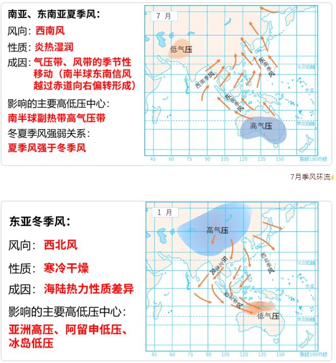 洋流分布图及世界渔场_洋流成因分类_洋流性质分类