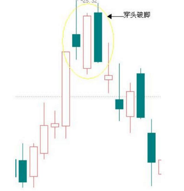 交易系统风险控制_钱龙软件使用说明_交易系统特征