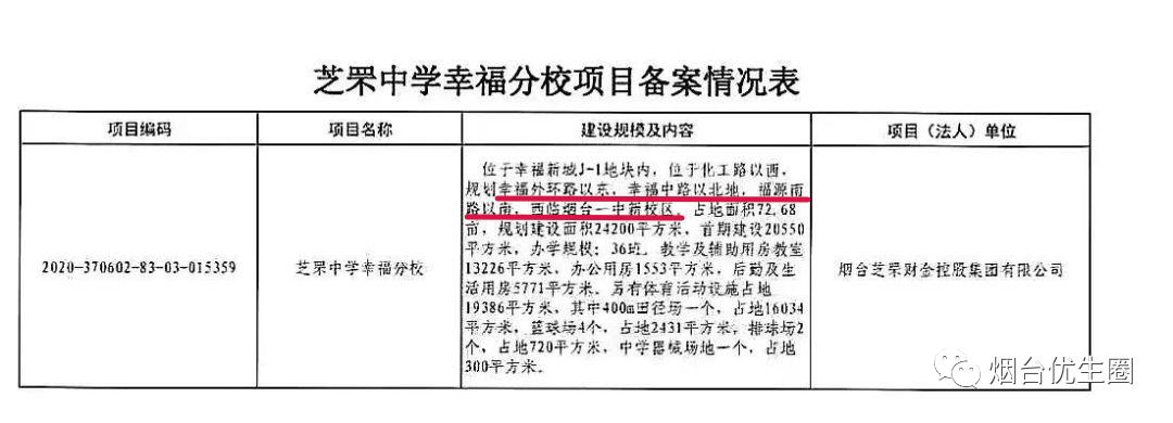 烟台芝罘中学办学特色_芝罘区教育网_烟台芝罘中学历史沿革