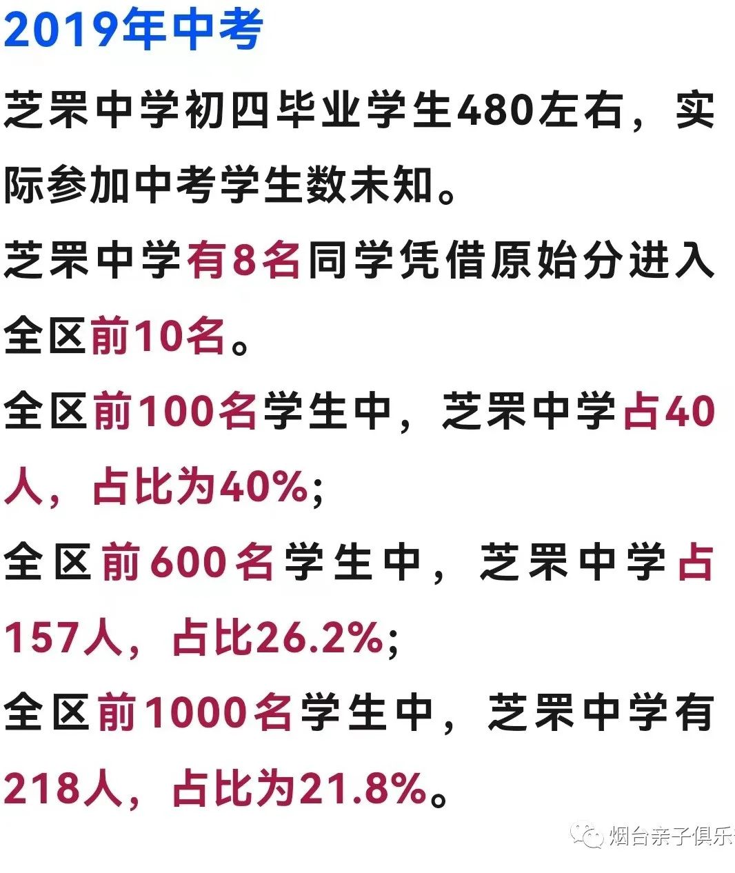 芝罘区教育网_烟台芝罘中学办学特色_烟台芝罘中学历史沿革