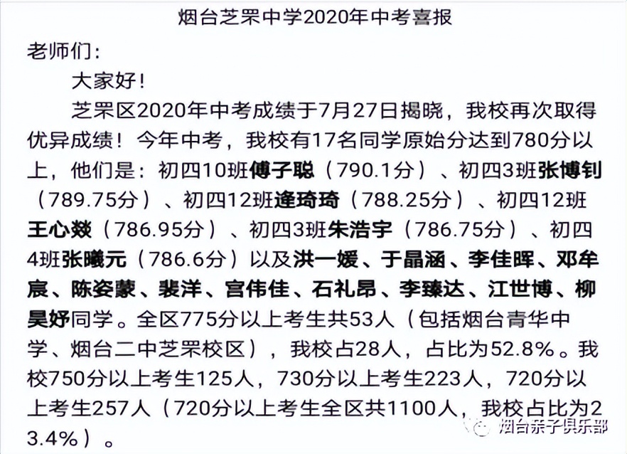 烟台芝罘中学历史沿革_烟台芝罘中学办学特色_芝罘区教育网