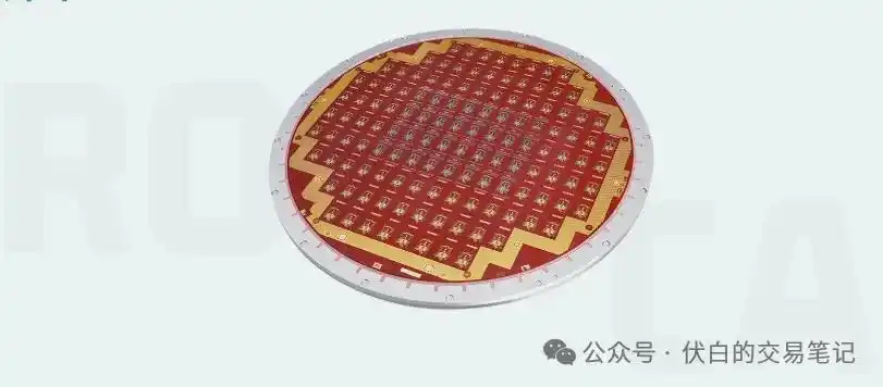 jem 探针卡_CP测试概览_半导体制造工序