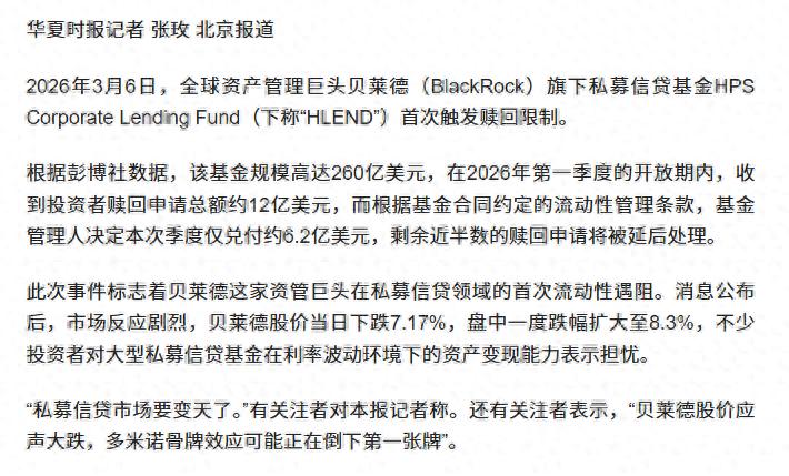 全球金融风暴影响_私募信贷风险_影子银行的影响
