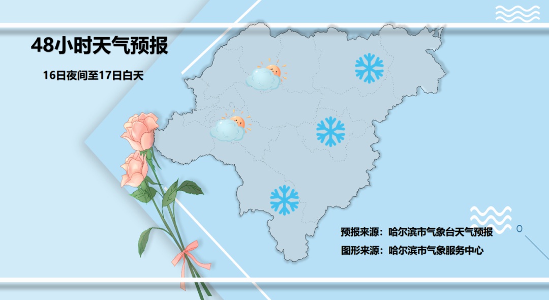 黑龙江未来三天天气预报_黑龙江省1月15日至18日天气情况_哈尔滨未来15天天气预报