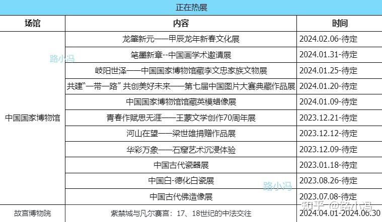 北京五日游攻略_北京旅游行程安排_北京到普吉岛机票