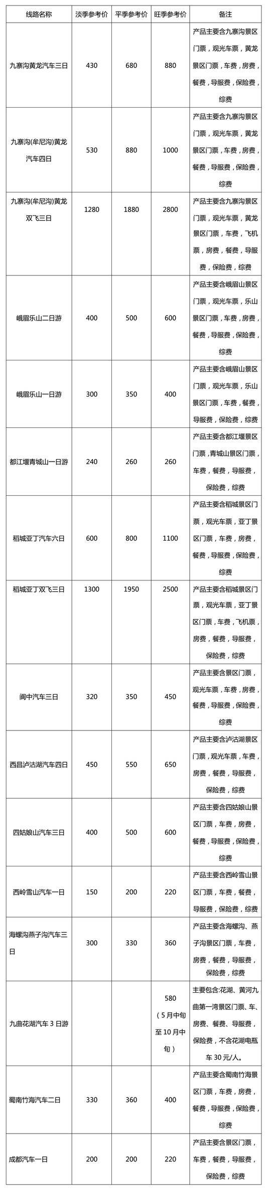 成都市旅行社协会发布价格_四川旅游线路查询_四川旅游线路参考价