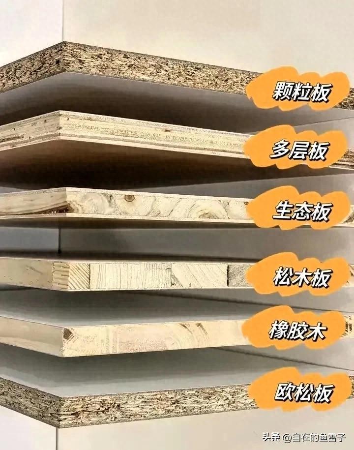 实木颗粒板生态板_全屋定制颗粒板与生态板区别_多层板与颗粒板性能对比