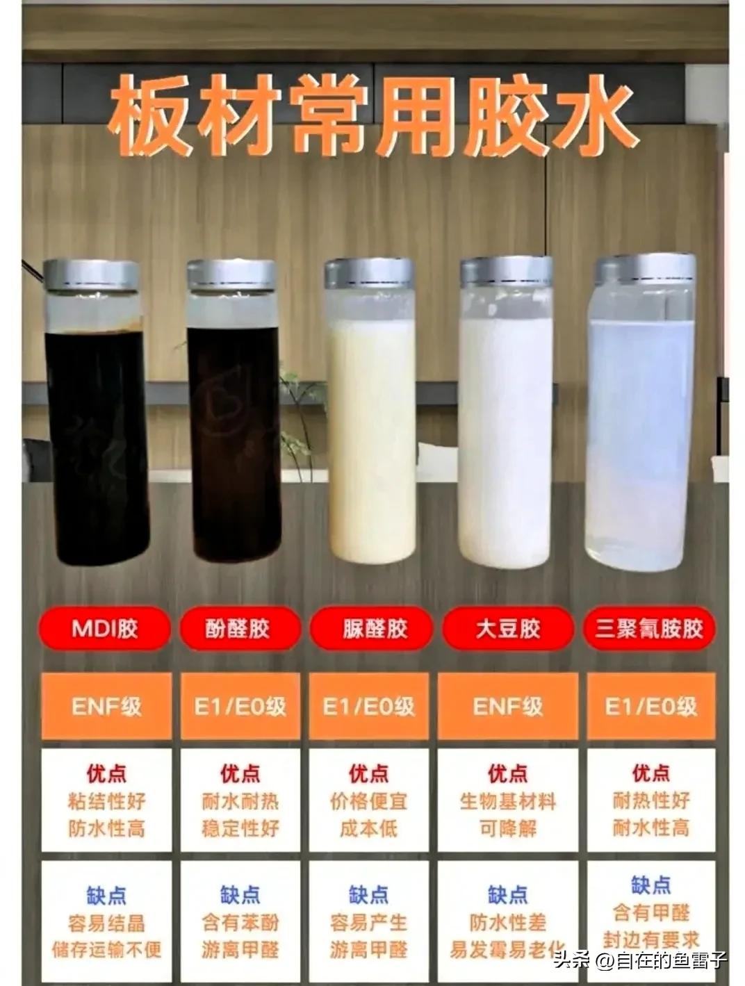 多层板与颗粒板性能对比_实木颗粒板生态板_全屋定制颗粒板与生态板区别