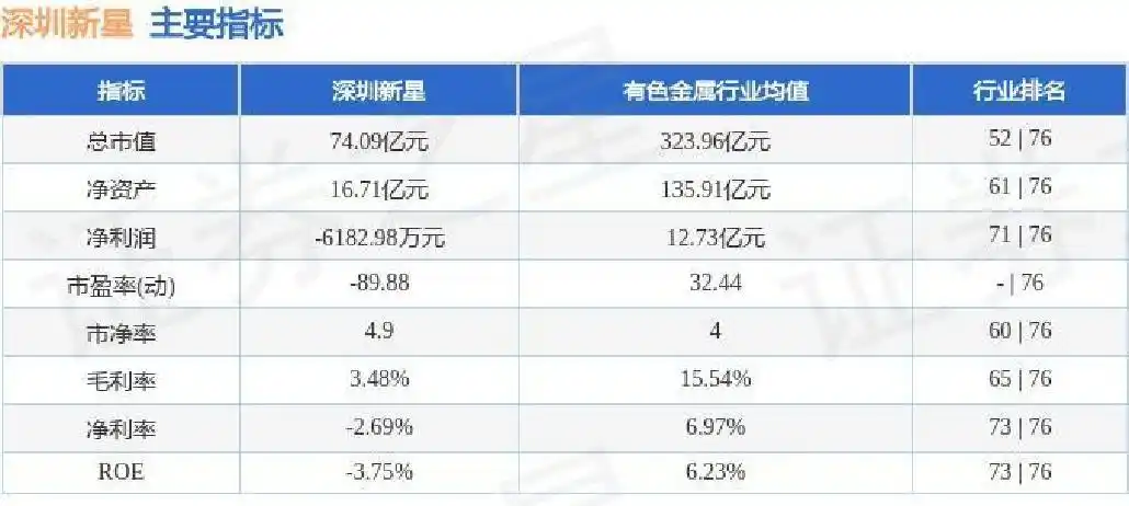 主力资金监测_主力增仓和资金流向_资金流向分析