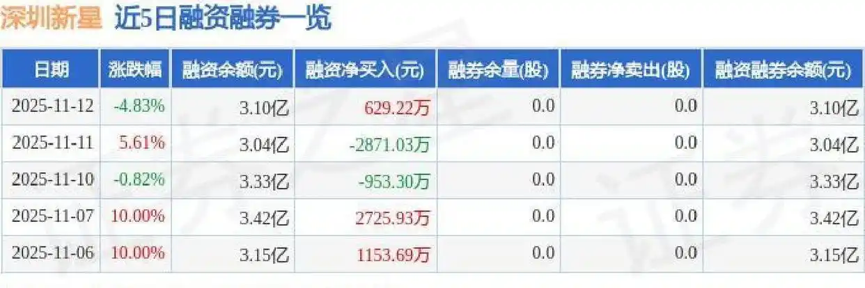 主力增仓和资金流向_资金流向分析_主力资金监测