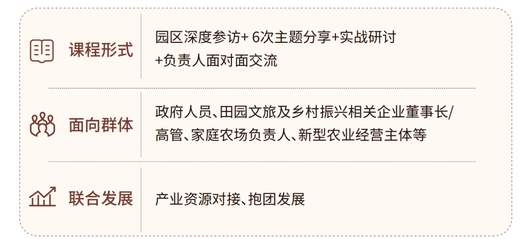 生态农业旅游开发知识与实例_农旅融合模式_田园农业旅游