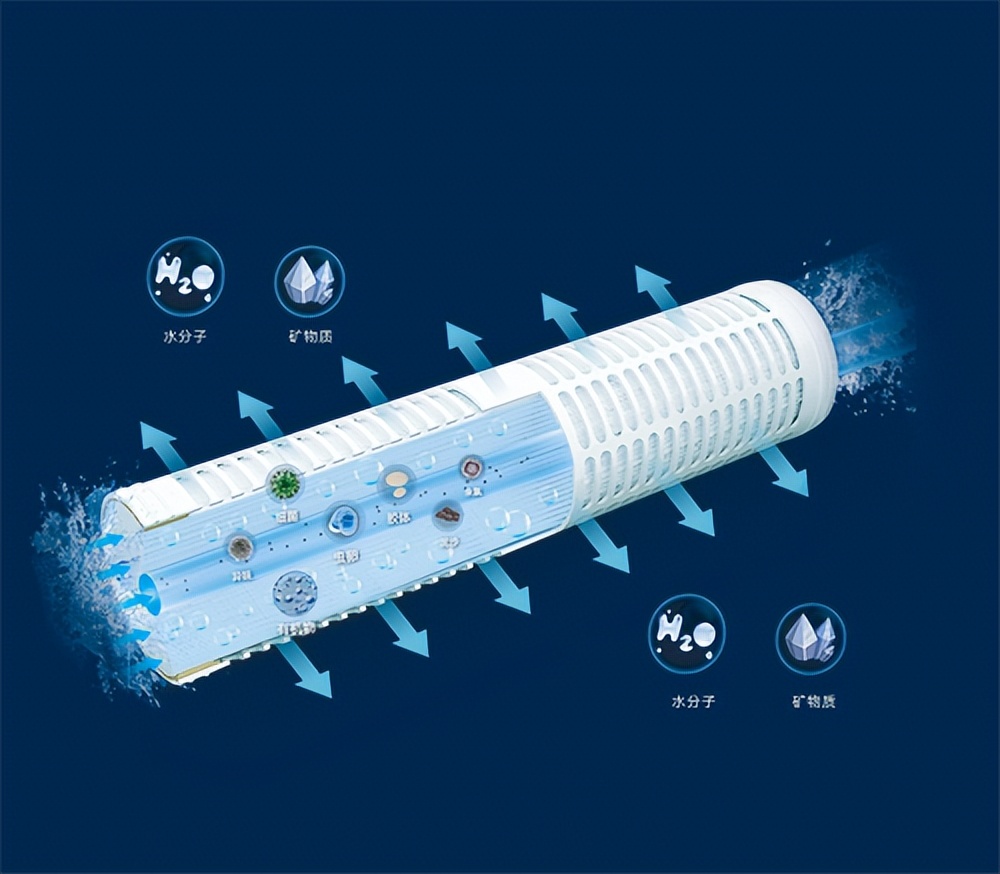 自来水二次污染_中央水处理系统有用吗_家用全屋中央净水器