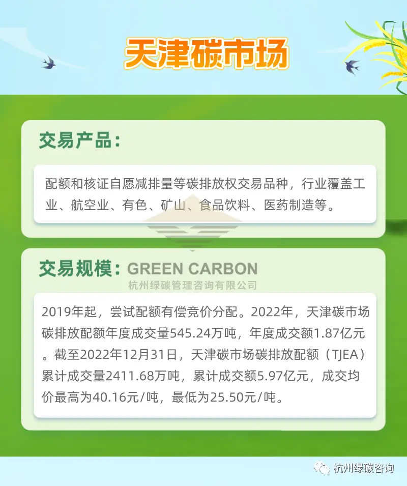 广州碳排放权交易中心发展_碳交易试点_粤港澳大湾区碳排放权交易平台建设