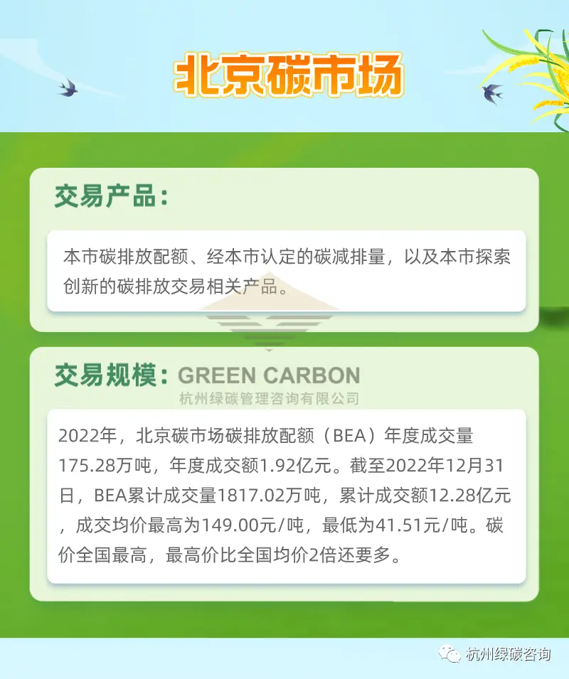 广州碳排放权交易中心发展_碳交易试点_粤港澳大湾区碳排放权交易平台建设