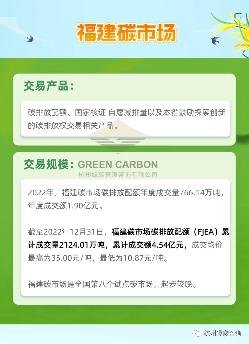 粤港澳大湾区碳排放权交易平台建设_广州碳排放权交易中心发展_碳交易试点