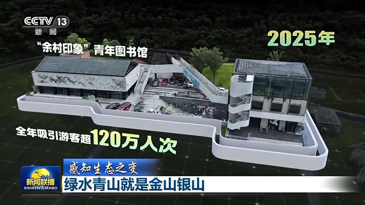 习近平生态文明思想_绿水青山就是金山银山——为什么要建设生态文明_两山理念安吉实践