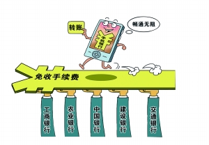 国有行手机转账手续费全免政策_工商银行手机app跨行转账手续费_五大国有银行手机银行转账免手续费