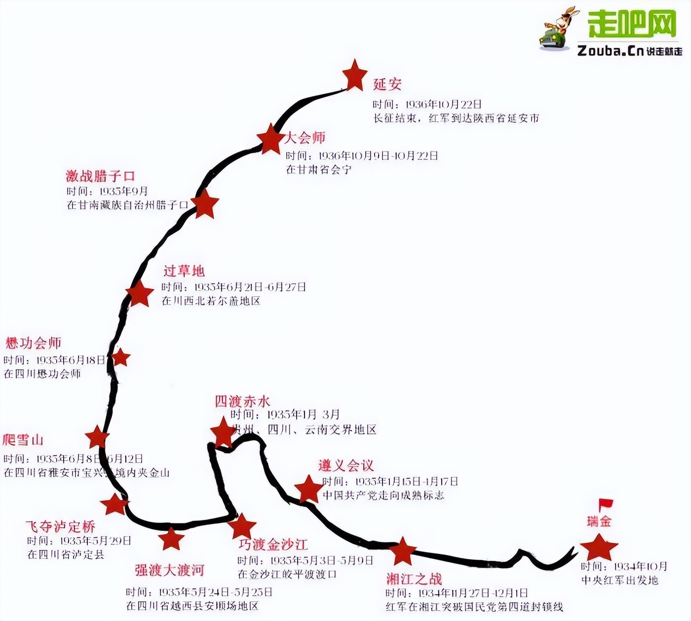 环驾中国自驾游_国内经典自驾路线_昆明周边自驾游