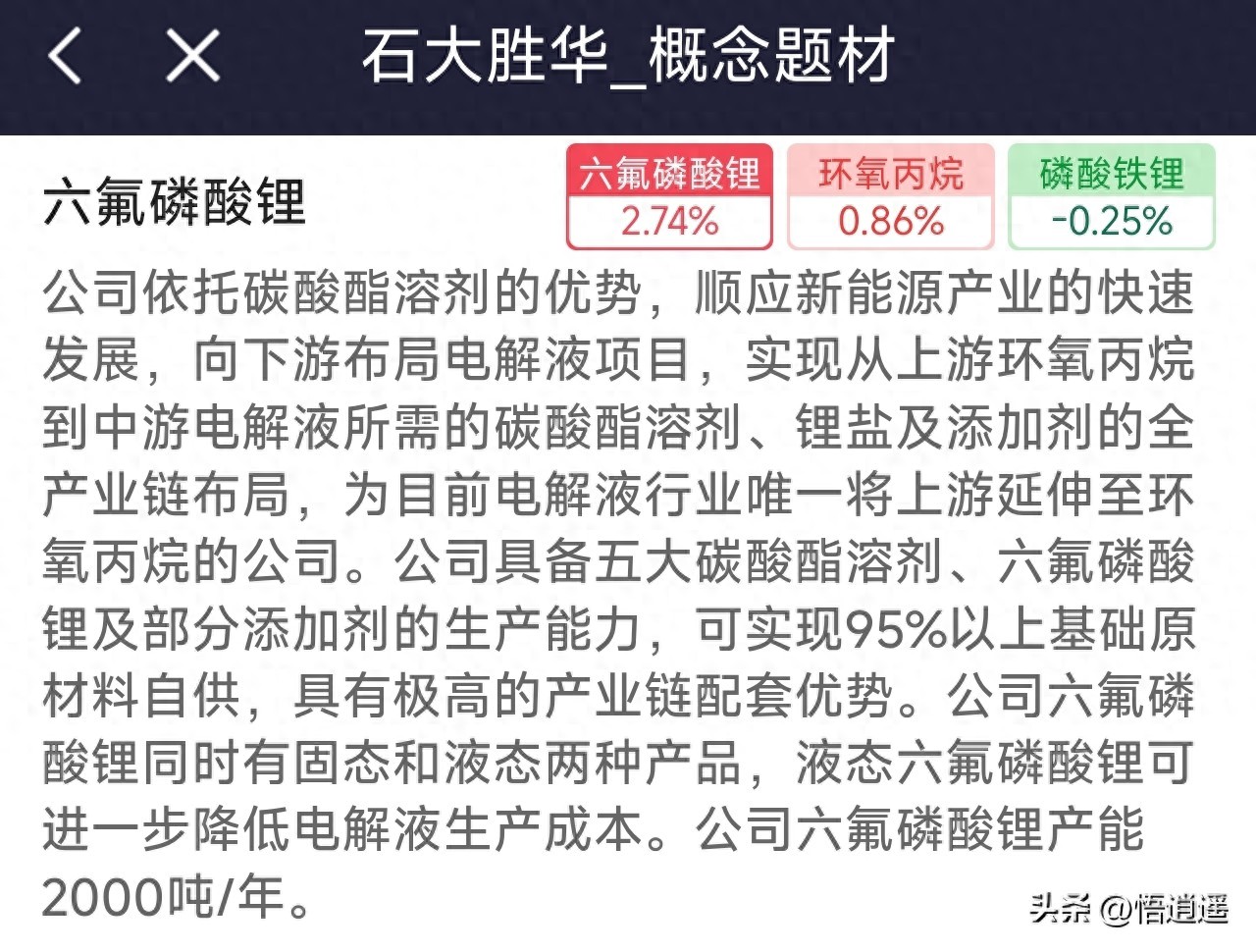 新能源汽车锂电池龙头_六氟磷酸锂龙头企业分析_六氟磷酸锂行业格局演变