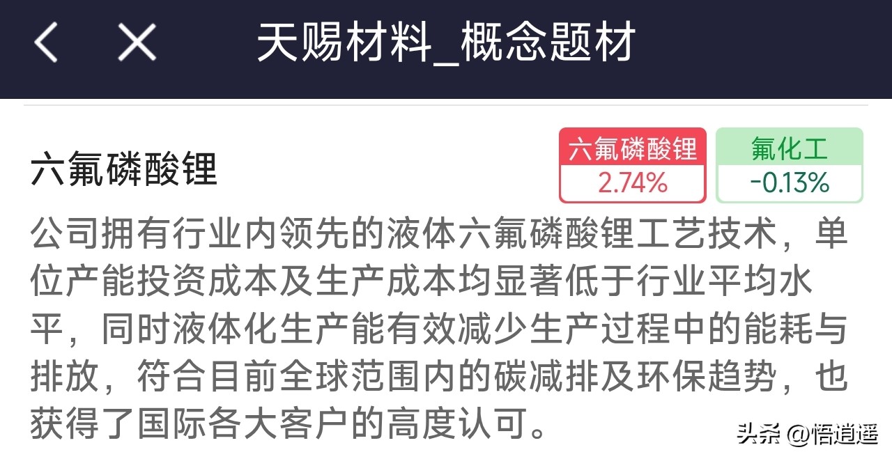 六氟磷酸锂龙头企业分析_六氟磷酸锂行业格局演变_新能源汽车锂电池龙头