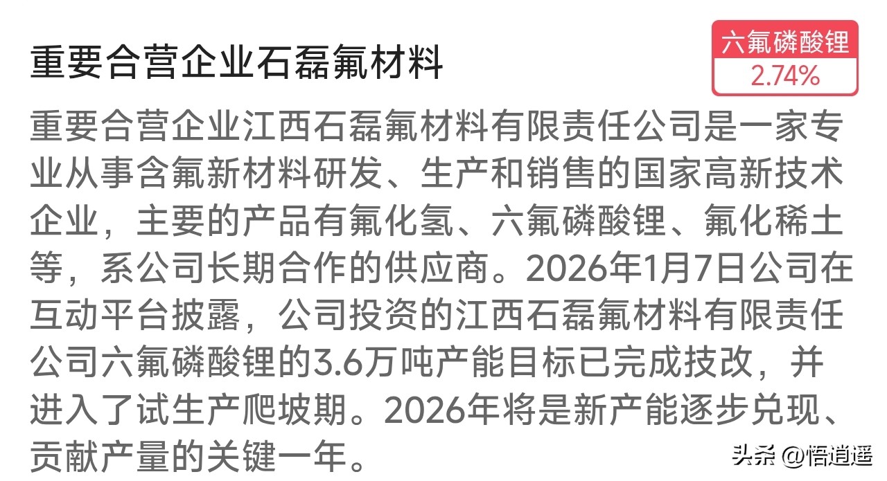 新能源汽车锂电池龙头_六氟磷酸锂行业格局演变_六氟磷酸锂龙头企业分析