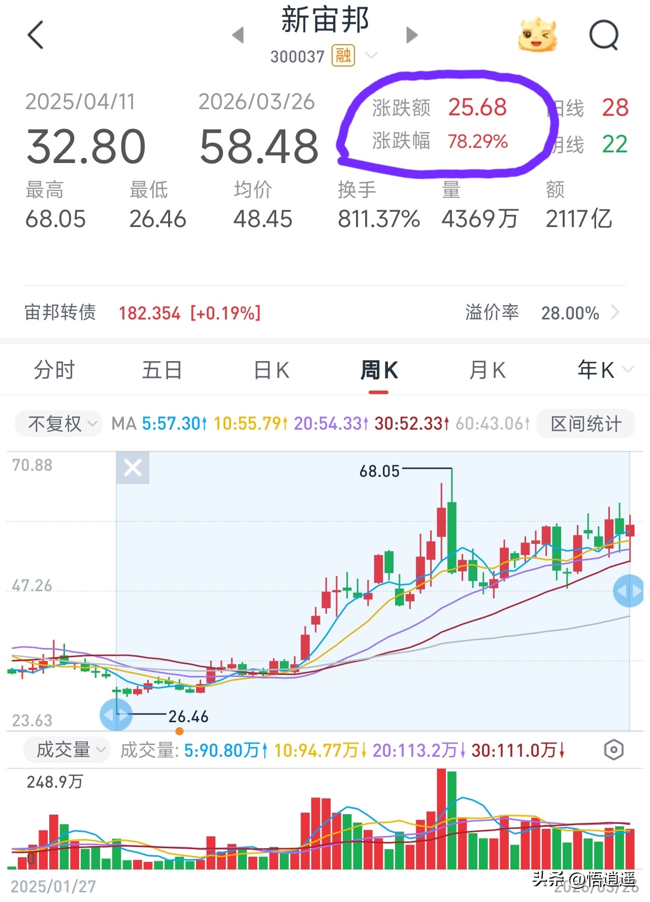 新能源汽车锂电池龙头_六氟磷酸锂龙头企业分析_六氟磷酸锂行业格局演变