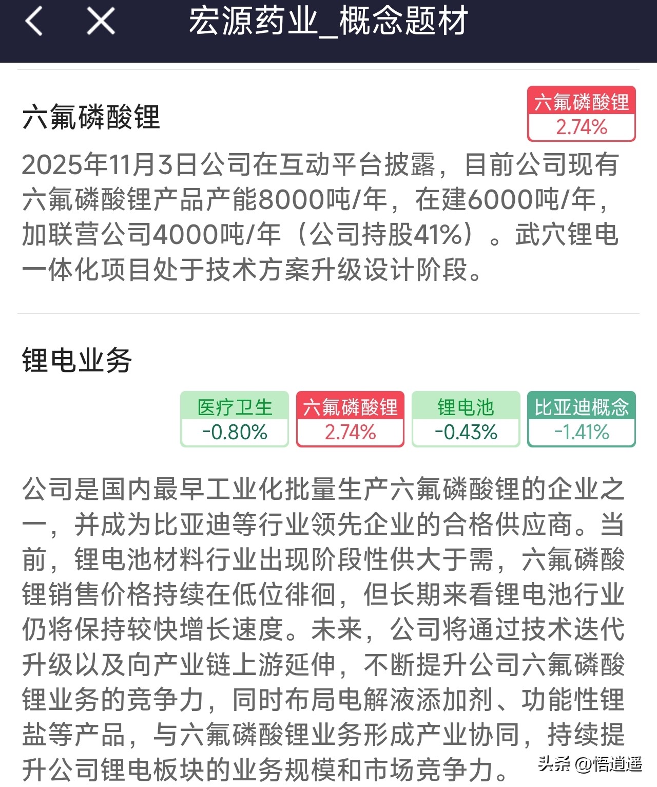六氟磷酸锂龙头企业分析_新能源汽车锂电池龙头_六氟磷酸锂行业格局演变