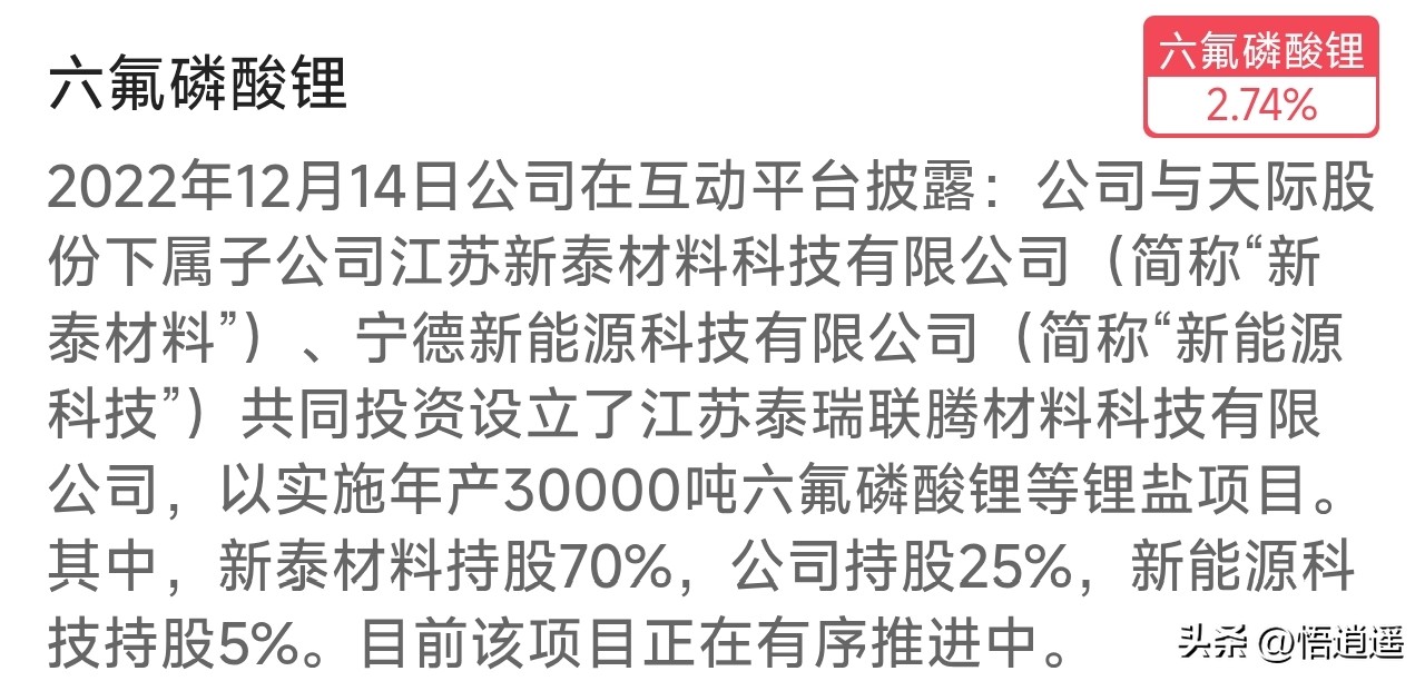 新能源汽车锂电池龙头_六氟磷酸锂行业格局演变_六氟磷酸锂龙头企业分析