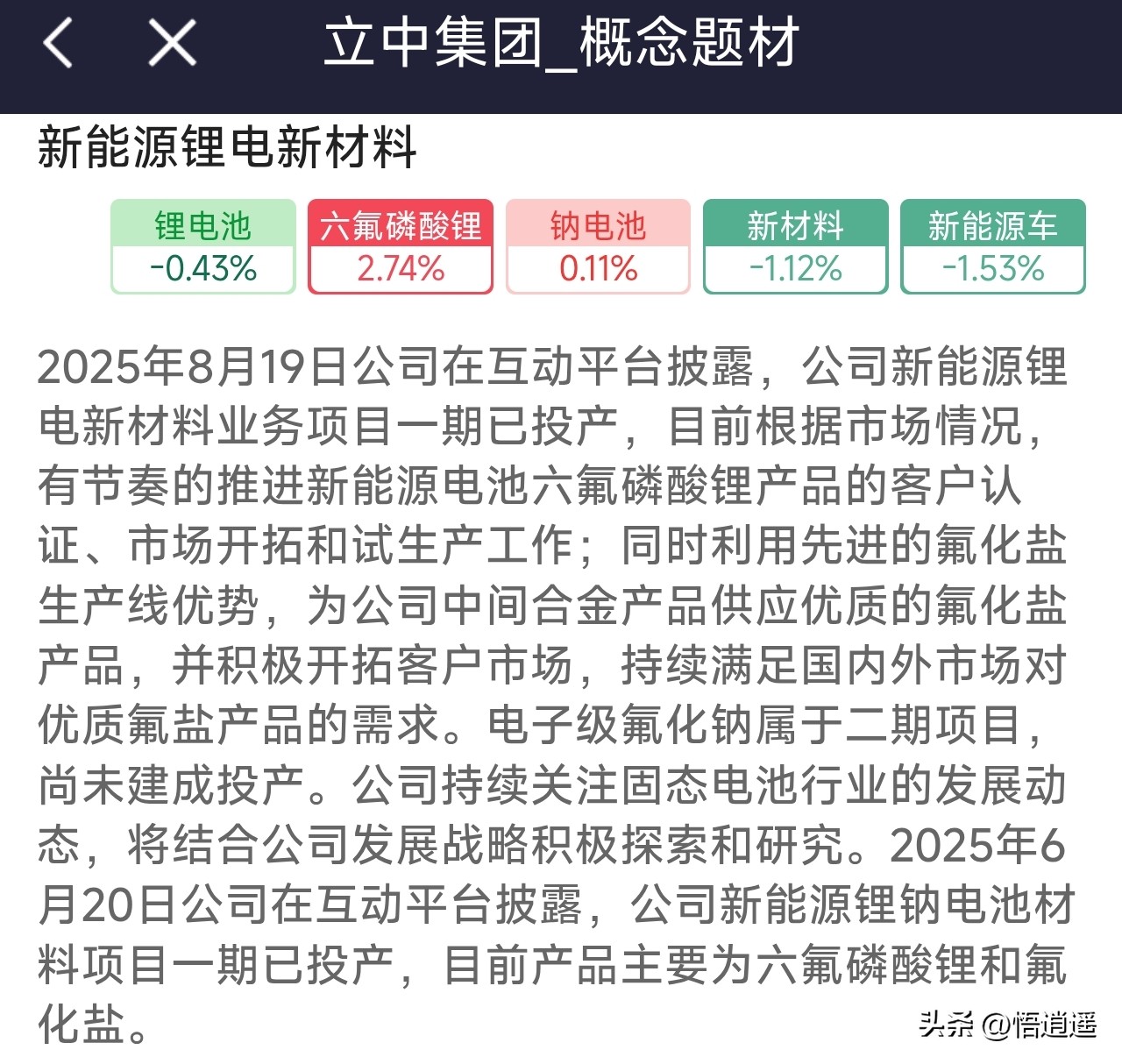 新能源汽车锂电池龙头_六氟磷酸锂行业格局演变_六氟磷酸锂龙头企业分析
