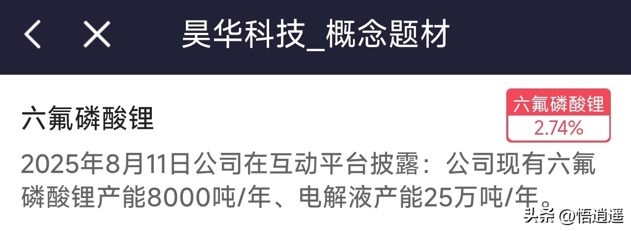新能源汽车锂电池龙头_六氟磷酸锂行业格局演变_六氟磷酸锂龙头企业分析