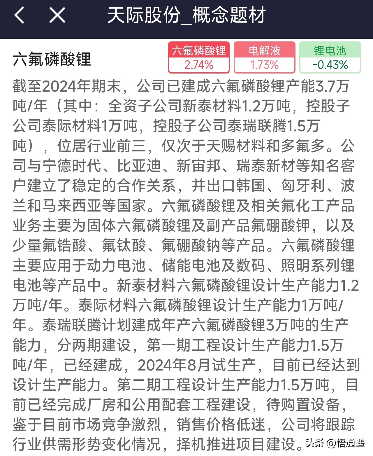 六氟磷酸锂行业格局演变_新能源汽车锂电池龙头_六氟磷酸锂龙头企业分析