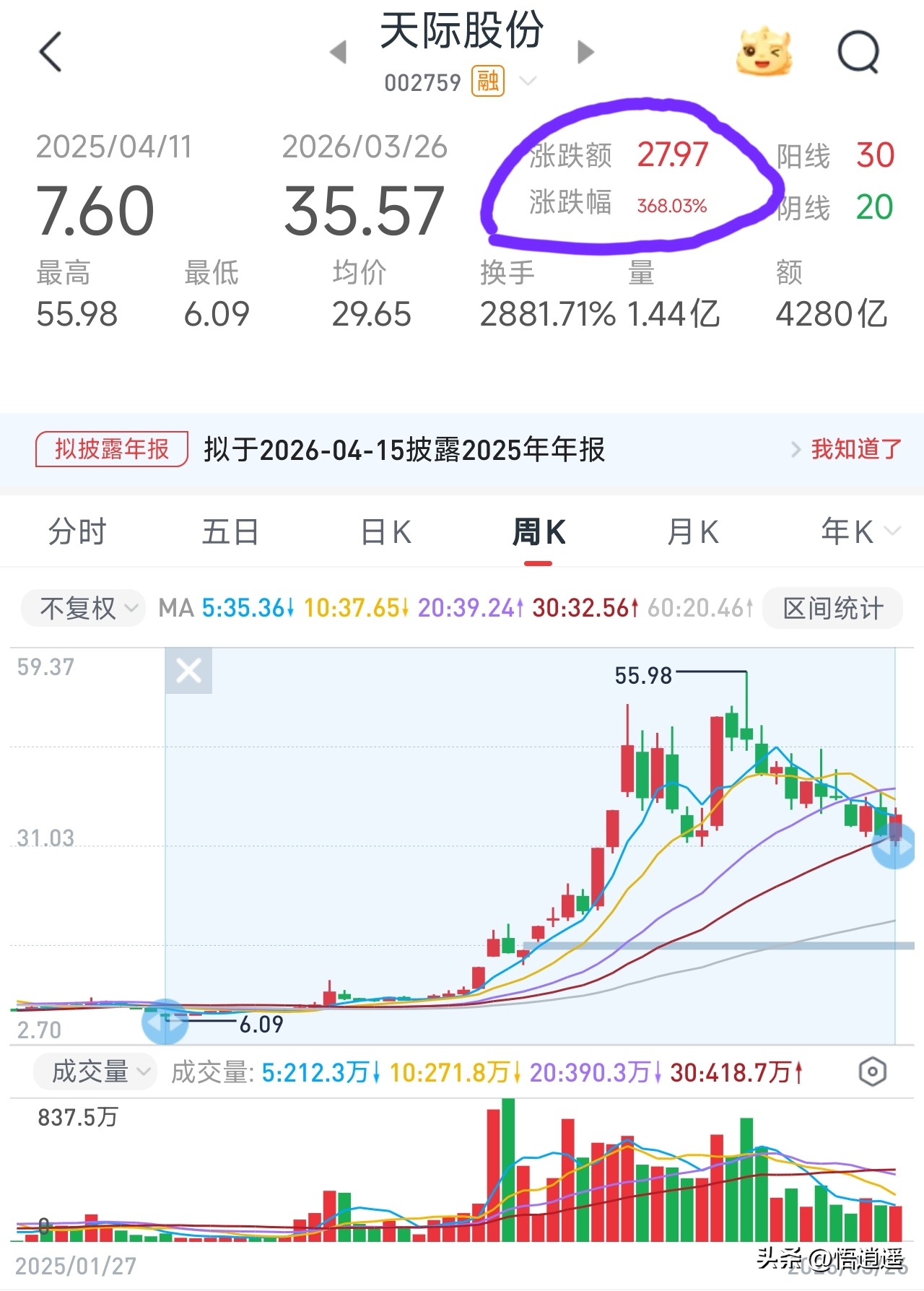 六氟磷酸锂龙头企业分析_新能源汽车锂电池龙头_六氟磷酸锂行业格局演变