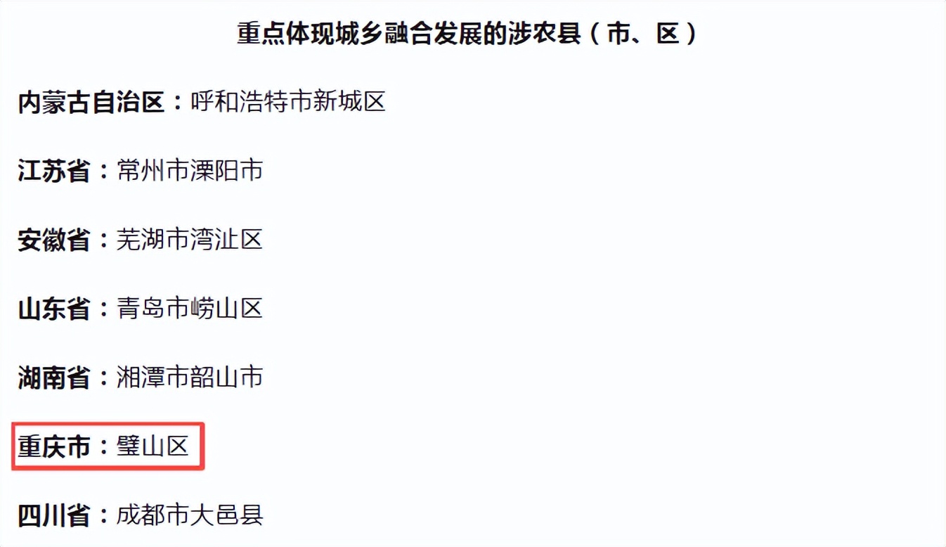 第一批美丽乡村先行区名单_重庆市璧山区美丽乡村建设_璧山生态农业规划